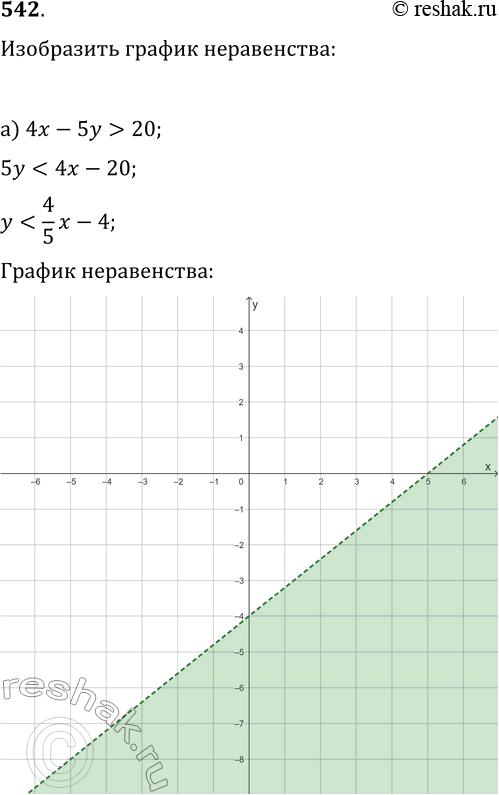  542.   :) 4x-5y>20;   )...