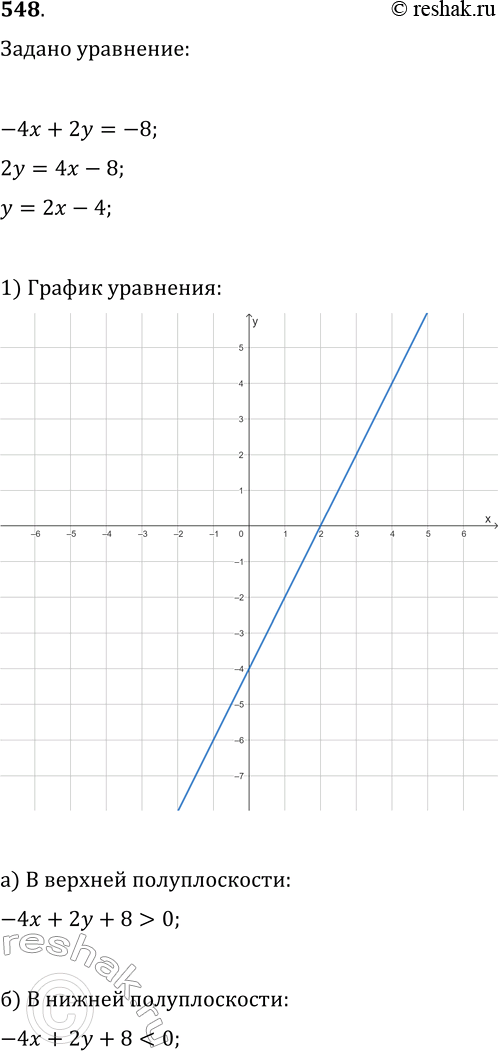  548.   -4x+2y=-8.        -4x+2y-8 : )  ;   ) ...