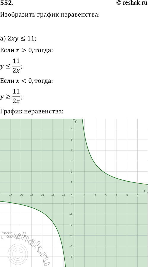  552.   :) 2xy?11;   ) 1/2 x^2-3x-y+2 1/29;   )...