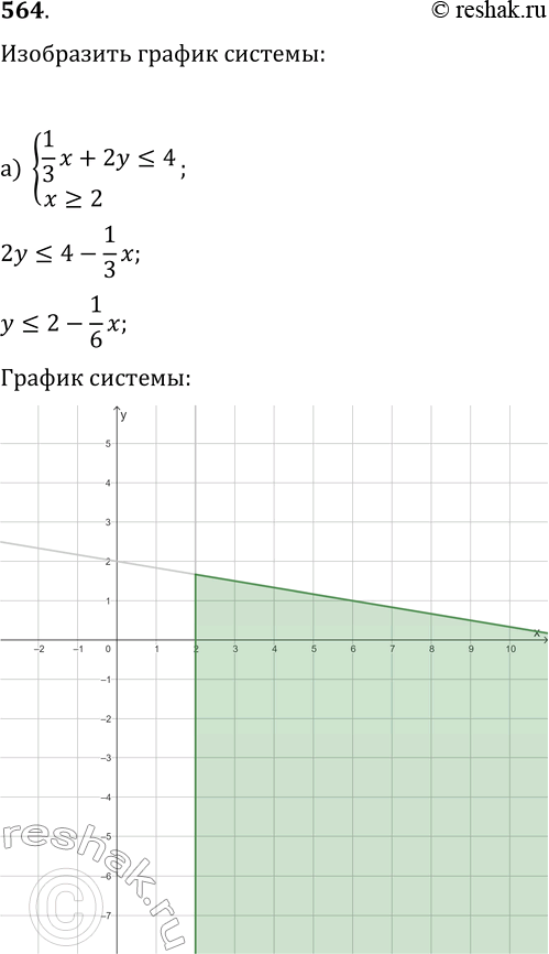  564.        :) {1/3 x+2y?4, x?2};   ) {2x-3y?5, x?-1};) {y?-2, 3x-2y?4};   ) {y?-1,...