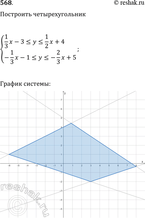  568.  ,   {1/3 x-3?y?1/2 x+4, -1/3 x-1?y?-2/3...