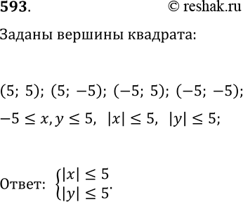  593.   ,   ,    (5; 5), (5; 5), (5; 5)  (5;...