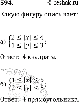  594.      :) {2?|x|?4, 1?|y|?3};   ) {1?|x|?5,...