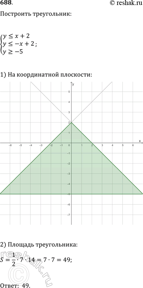  688.     ,     {y?x+2, y?-x+2, y?-5},   ...