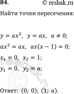  84.       y=ax^2  y=ax, ...