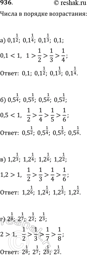  936.     :) 0,1^(1/2), 0,1^(1/4), 0,1^(1/3), 0,1;) 0,5^(1/4), 0,5^(1/5), 0,5^(1/6), 0,5^(1/2);) 1,2^(1/3), 1,2^(1/4),...