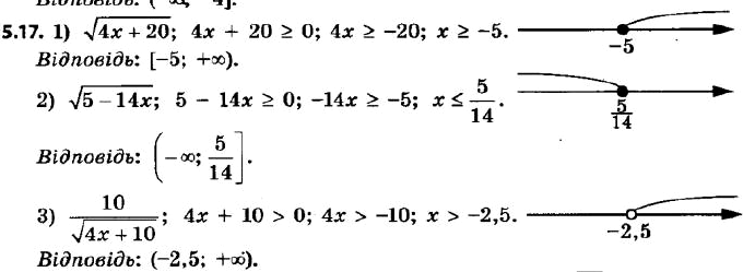  126.    x   :1) (4 + 20); 2) (5 - 14x); 3) 10/(4 +...