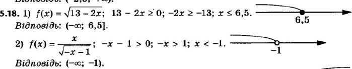  127.    :1) f() = (13 - 2x);2) f(x) = x/(-x -...