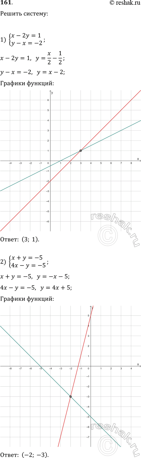 ����������� ���������� �� ����� �������� �, ��� ������� �� ����� ������� ����������� (� ������ ��������������� ������ ������� ��� ��������):1) �� > �� + 4; 2) (�^2 - � - 2)�...