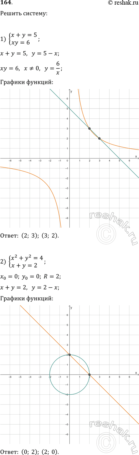 ����������� ��� ������� �������� � ������ �����������:1) a^2 � ...