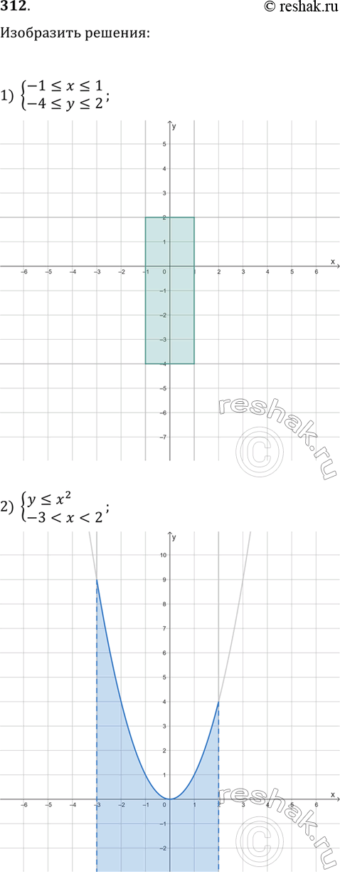         = 5/x,      = 5/(x - 8):1)  8  ;2)  8  ;3)  8 ...