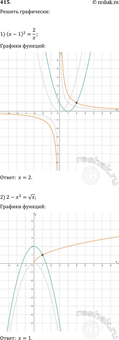      :1) 20 - 8 - ^2 > 0; 2) 4^2- 15 - 4 <...