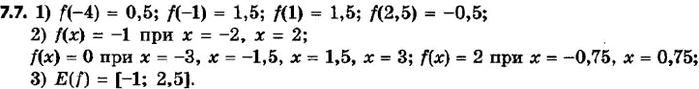  232.   17     = g(x),    [-4; 4].  , :1) f(-4); f(-1); f(1); f(2,5);2)  ,...