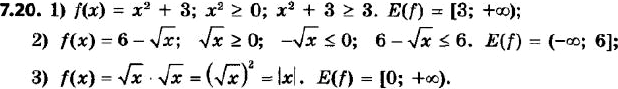  245.    :1) f(x) = ^2 + 3; 2) f() = 6 - (); 3) f() = () *...