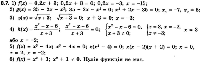  260.   :1) f(x) = 0,2x + 3;2) g(x) = 35 - 2 - ^2;3) (x) = (x + 3);4) h(x) = (x^2 - x - 6)/(x + 3);5) f(x) = ^3 - 4;6) f() = ^2...
