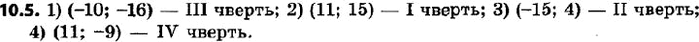  311.       :1)  = ( + 10)^2 - 16; 2)  = ( - 11)^2 + 15; 3)  = ( + 15)^2 + 4;4)  = ( - 11)^2 -...