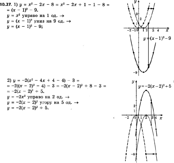  333.       = ( - m)^2 + n    ,     = ^2:1)  = ^2 - 2x - 8; 2)  = -2^2 + 8 -...