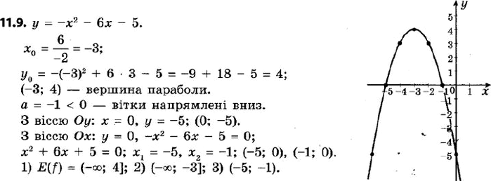  348.    f(x) = -^2 - 6 - 5.  , :1)   ;2)   ;3)  ...