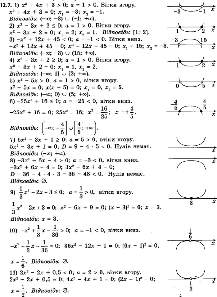  405.  :1) ^2 + 4 + 3 > 0;2) ^2 - 3x + 2 = 0; 5) ^2 - 5 > 0;6) -25x^2 + 16 = 0;8) -^2 + 6 - 4 > 0;9) -^2 - 2 + 3  0;11) 2x^2 - 2x...