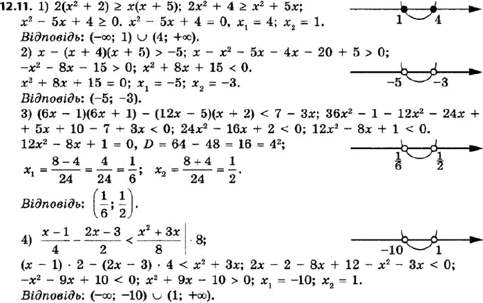  409.  :1) 2(^2 + 2) >= ( + 5);2)  - ( + 4)( + 5) > -5;3) (6x - 1)(6 + 1) - (12- 5)( + 2) < 7 - x; 4) ( - 1)/4 - (2x - 3)/2 < (x^2 +...