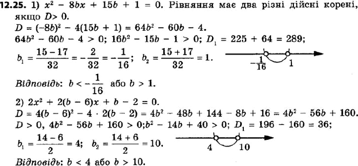  423.    b      :1) x^2 - 8bx + 15b + 1 = 0; 2) 2x^2 + 2(b - 6) + b - 2 =...
