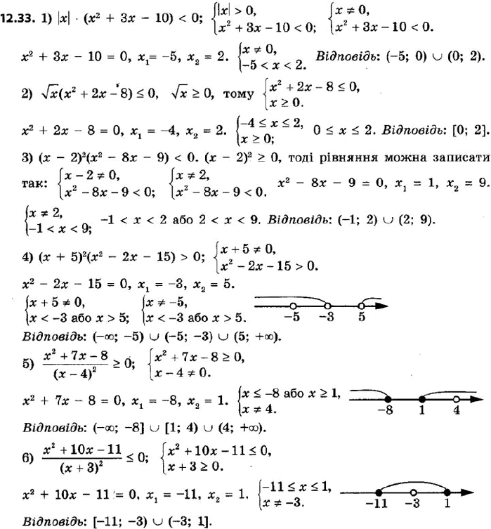  431.  :1) || * (^2 +  - 10) < 0;2) (x)(x^2 + 2 - 8)  0;5) (^2 + 7 - 8)/( - 4)^2 >= 0;6) (^2 + 10 - 11)/( + )^2...