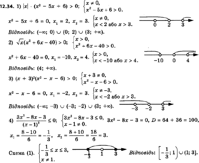  432.  :1) || * (^2 - 5 + 6) > 0;2) ()(^2 + 6 - 40) > 0;3) ( + 3)^2 (^2 -  - 6) > 0;4) (^2 - 8 - 3)/(x - 1)^2...