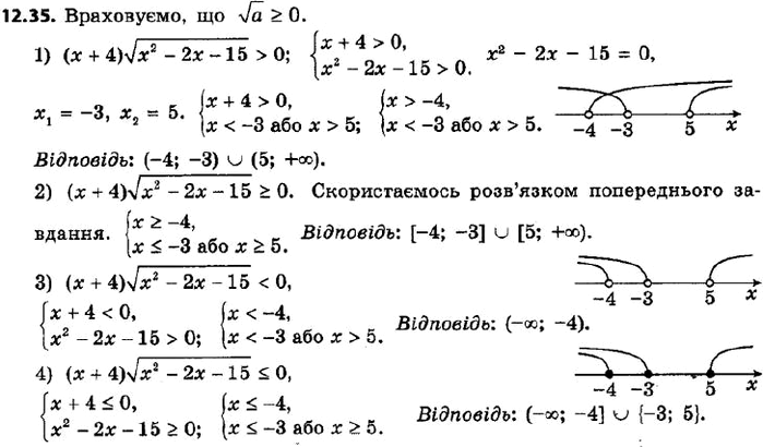  433.  :1) ( + 4)(^2 - 2 - 15) > 0;2) ( + 4)(x^2 - 2 - 15) >= 0;3) ( + 4)(x^2 - 2 - 15) < 0;4) ( + 4)(x^2 - 2 -...