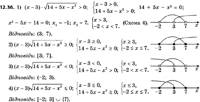  434.  :1) ( - 3)(14 + 5 - x^2) > 0;2) ( - 3)(14 + 5x - x^2) >= 0;3) ( - 3)(14 + 5 - ^2) < 0;4) ( - 3)(14 + 5 -...