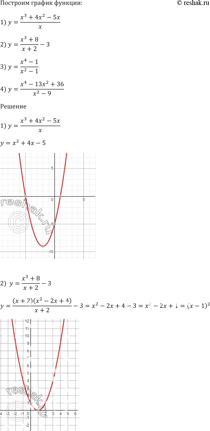  974.   :1) y = (x^3 + 4x^2 - 5x)/x;2) y = (x^3 + 8)/(x + 2) - 3;3) y = (x^4 - 1)/(x^2 - 1);4) y = (x^4 - 14x^2 + 36)/(x^2 -...