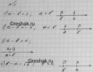 Изображение Как расположена на координатной прямой точка А(а) относительно точки В(b), если:  1) а - Ь = 2;   2) а - b = -6;   3) а - b = 0;   4) b - a =...