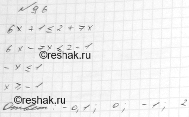 Изображение Упр.96 ГДЗ Мерзляк 9 класс