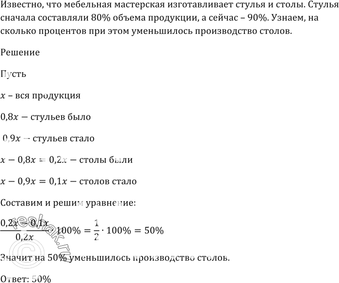 Изображение Упр.830 ГДЗ Мерзляк 9 класс