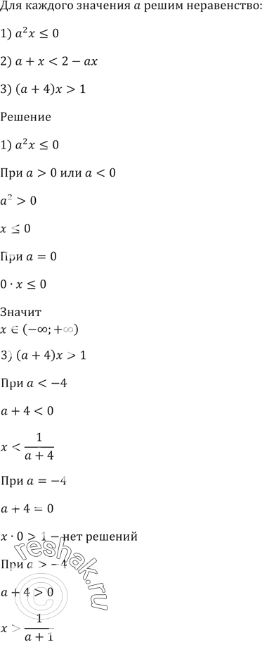 Изображение Упр.164 ГДЗ Мерзляк 9 класс