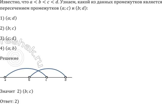 Изображение Известно, что а < b < с < d. Какой из данных промежутков является пересечением промежутков (а; с) и (b; d):  1) (a; d);   2) (b; с);   3) (с; d);   4) (а;...