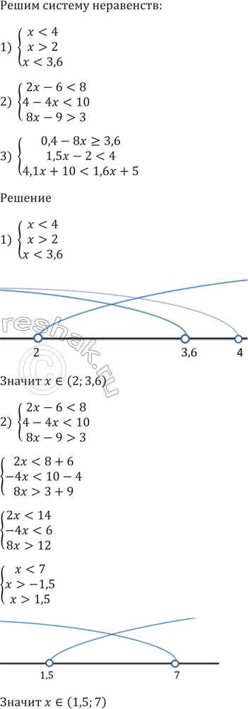 Изображение Решите систему неравенств:  1) система  х < 4,  х > 2,  х < 3,6;   2) система  2х - 6 < 8,  4 - 4х < 10,  8х - 9 > 3;   3)...