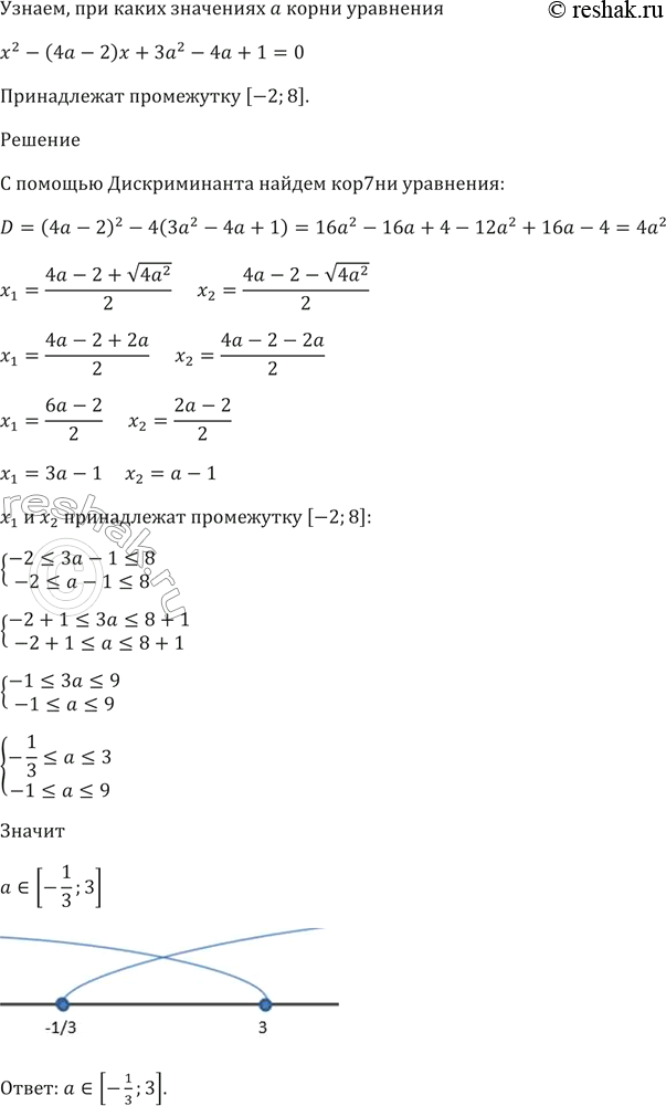 Изображение При каких значениях а корни уравнения х^2 - (4а - 2)х + 3а^2 - 4а + 1 = 0 принадлежат промежутку [-2;...