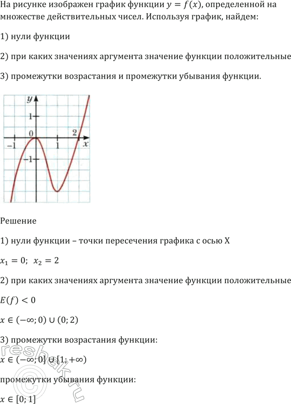 Изображение На рисунке 22 изображён график функции у = f(х), определённой на  множестве действительных...