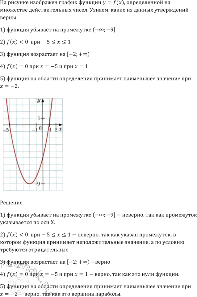 Изображение На рисунке 24 изображён график функции у = f(х ), определённой на множестве действительных...