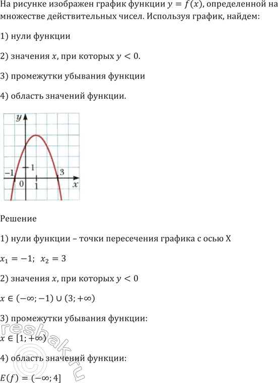 Изображение На рисунке 25 изображён график функции y = f(x), определённой на множестве действительных чисел....
