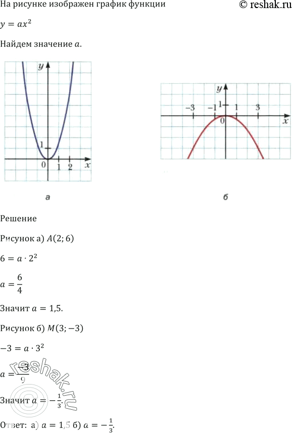Изображение Постройте график функции у = -х^2 - 4х + 5.   Используя построенный график, определите, сколько корней имеет уравнение -х^2 - 4х + 5 = а в зависимости от значения...