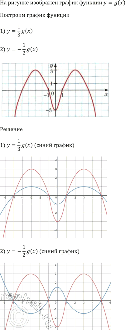 Изображение На рисунке 39 изображён график функции у = g(x). Постройте график функции:  1) у = 1/3g(x);  2) y =...