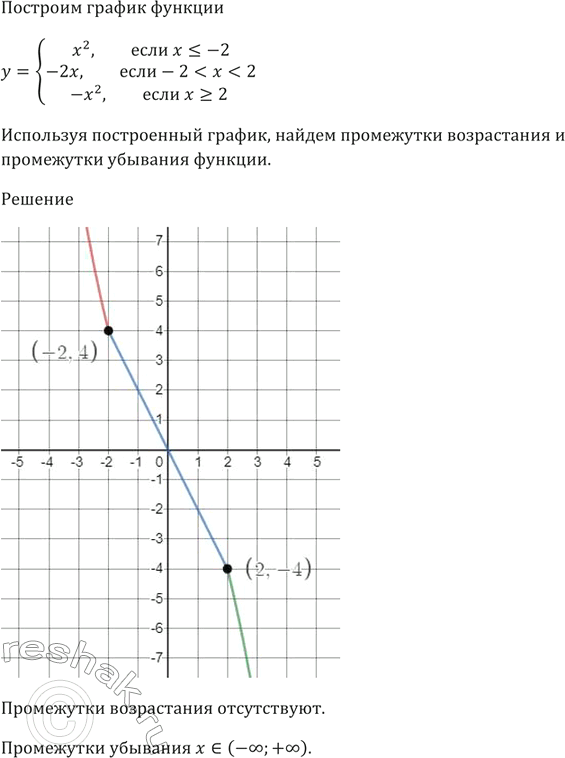 Изображение Известно, что х1 и х2 — нули функции у = 2х^2 - (За - 1)х + а - 4, х1 < х2.  При каких значениях а число 1 принадлежит промежутку [х1;...