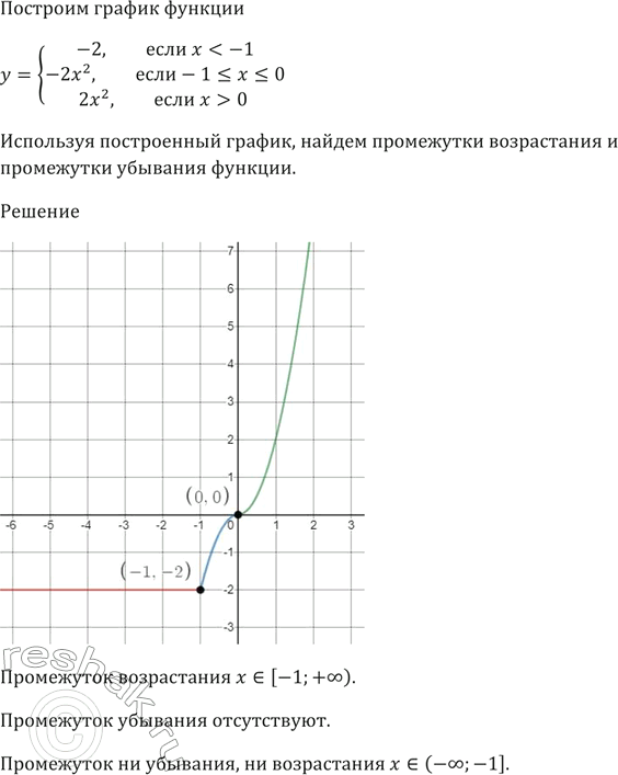 Изображение Решите уравнение:  1) х^4 -13х^2 + 36 = 0;   2) х^4 - 5х^2 - 6 = 0;   3) х^4 + 9х^2 + 8 = 0;  4) х^4 - 16x^2 =...
