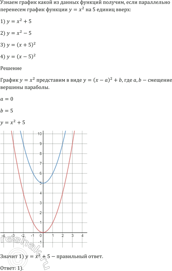 Изображение На рисунке 79 изображён график функции у = х^2 - 4х + 4. Найдите множество решений неравенства:  1) х^2 - 4х + 4 < 0;   2) х^2 - 4х + 4  0;  4) х^2 - 4х + 4 >=...