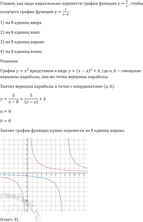 Изображение Как надо параллельно перенести график функции у = 5/x, чтобы получить график функции у = 5/(x - 8): ...