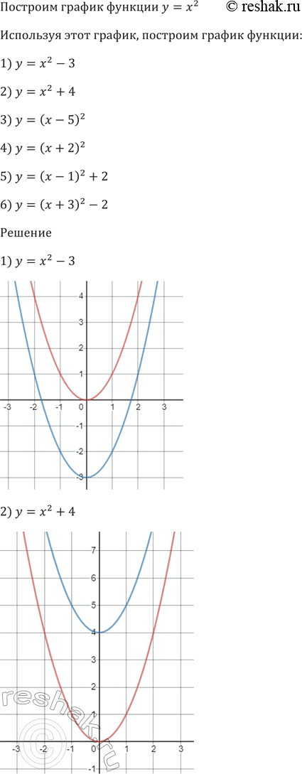 Изображение Решите неравенство:  1) х^2 + 4х + 3 > 0;  2) х^2 - 3x + 2 = 0;   5) х^2 - 5х > 0;  6) -25x^2 + 16 = 0;  8) -Зх^2 + 6х - 4 > 0;  9) -х^2 - 2х...
