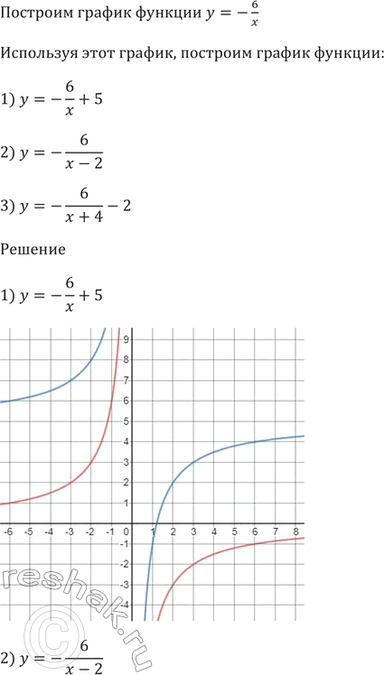 Изображение Постройте график функции у = -6/x. Используя этот график, постройте график функции:  1) у = -6/x + 5;  2) y = -6/(x - 2);  3) y = -6/(x + 4) -...