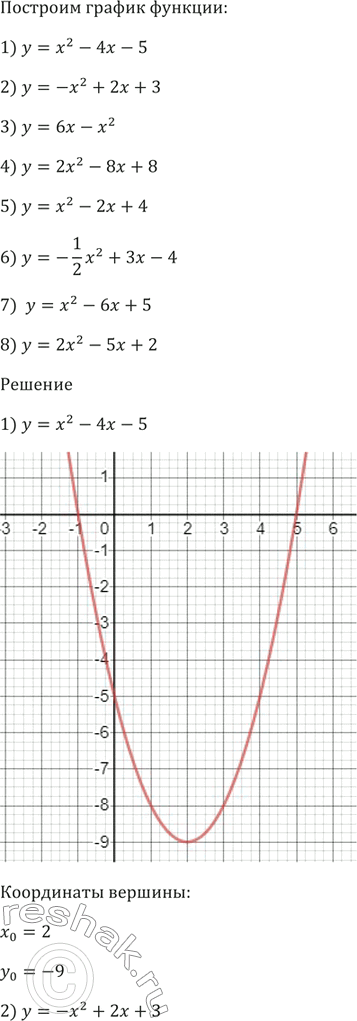 Изображение Найдите область определения функции:  1) y = корень(20 + 4х - Зх^2) + 3/корень(8 -...