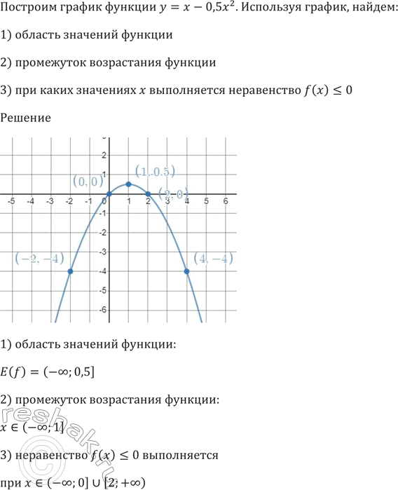 Изображение Решите неравенство:  1) |х| * (х^2 - 5х + 6) > 0;  2) корень(х)(х^2 + 6х - 40) > 0;  3) (х + 3)^2 (х^2 - х - 6) > 0;  4) (Зх^2 - 8х - 3)/(x -...